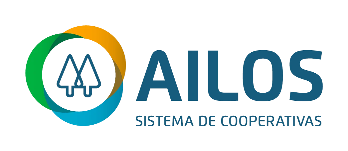 Ailos